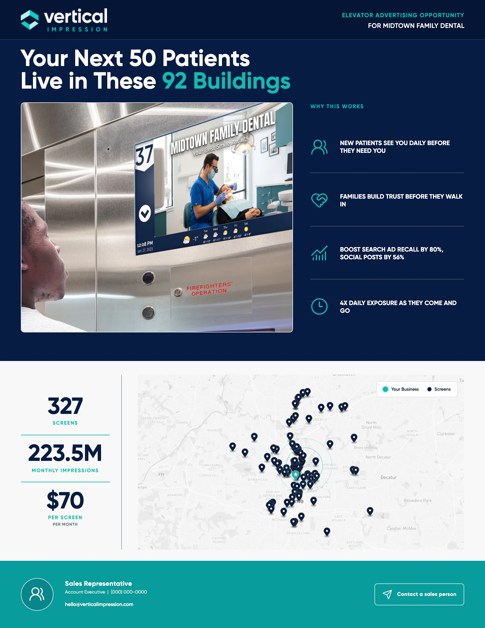 Midtown Family Dental letter-size digital out-of-home proposal with campaign creative, inventory map, and Vertical Impression branding